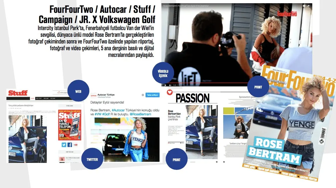 FourFourTwo, Autocar, Stuff, Campaign Türkiye ve JR. ile Volkswagen Golf işi, Lift sunumundan