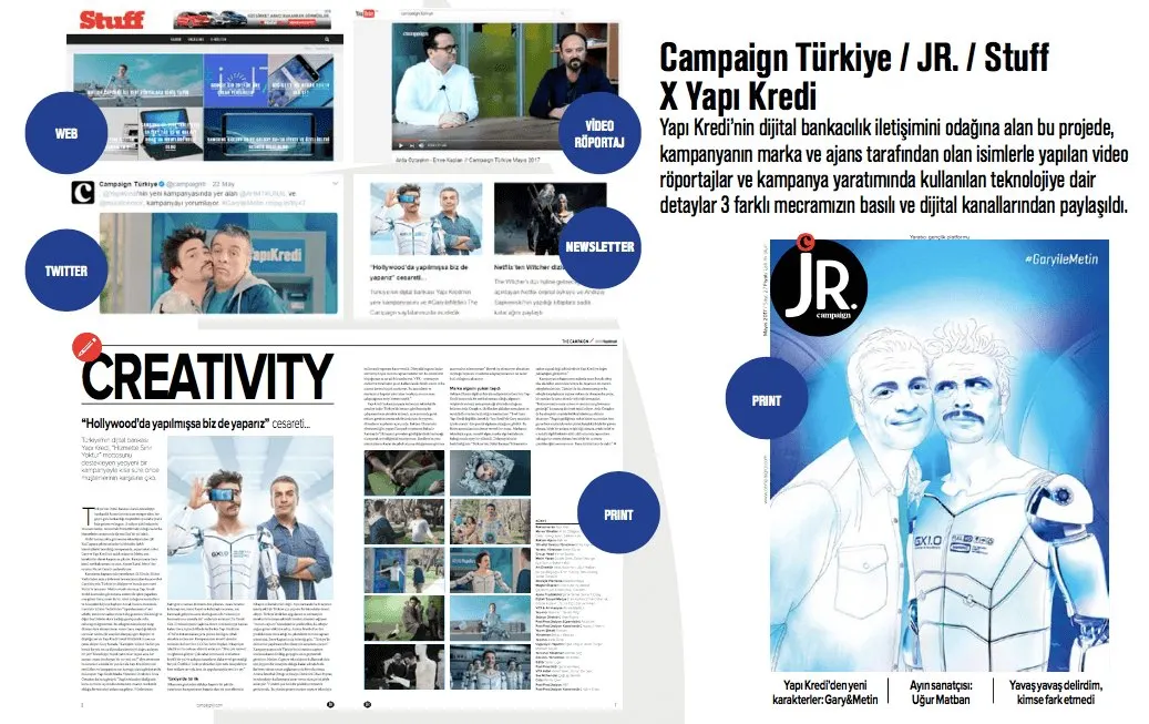 Campaign Türkiye, JR. ve Stuff ile Yapı Kredi işi, Lift sunumundan